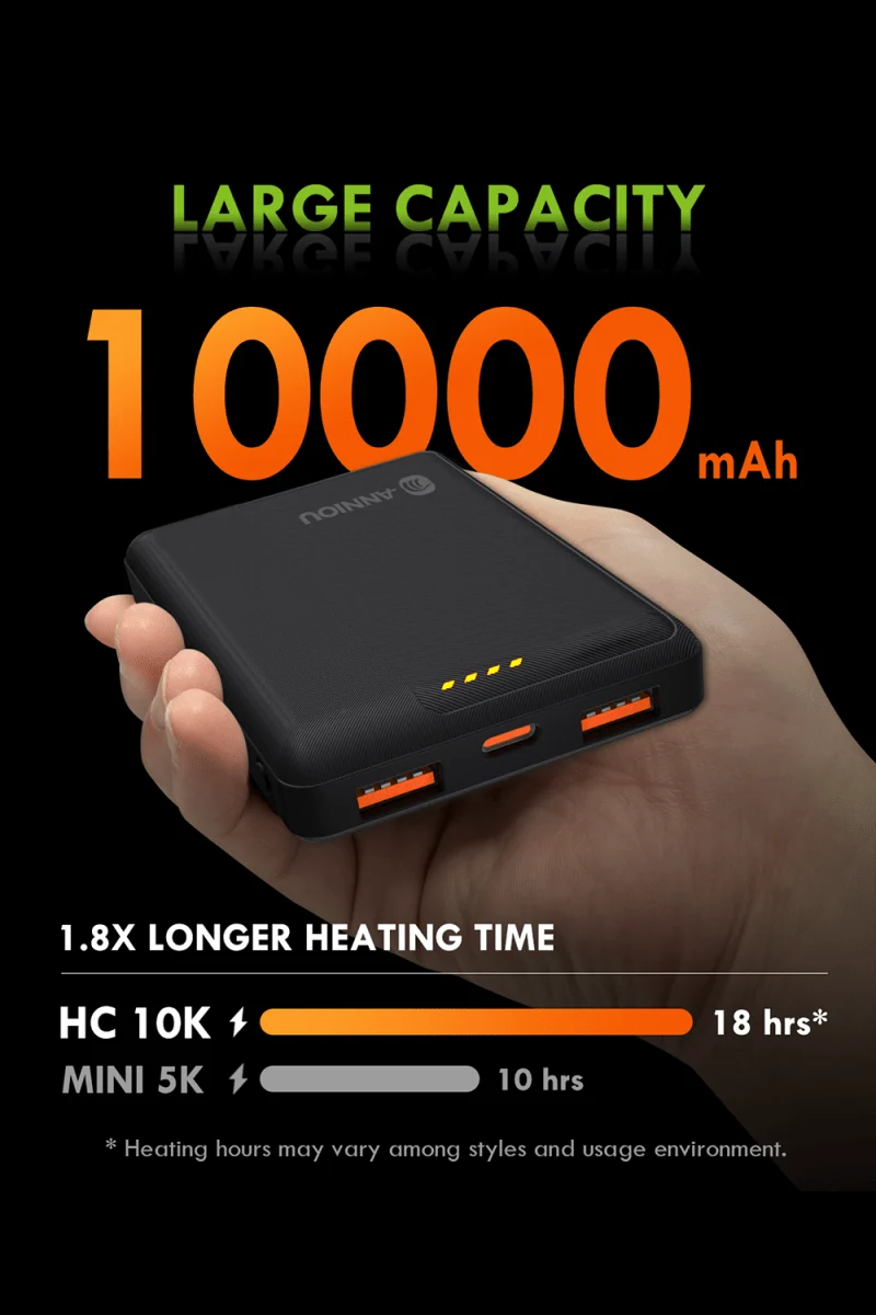 10000 MAH Battery Power Bank