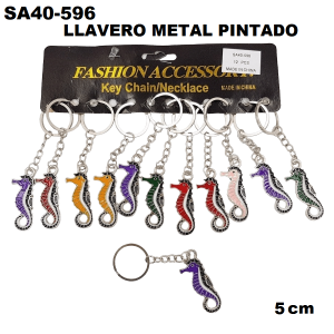 SA40-596 LLAVEROS MINIMO 12 UNIDADES 1 BLISTER