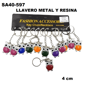 SA40-597 LLAVEROS MINIMO 12 UNIDADES 1 BLISTER